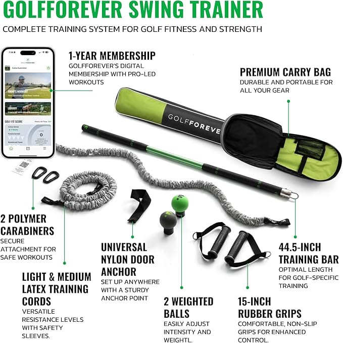 Best Swing Trainers for Building Consistency and Power in Golf